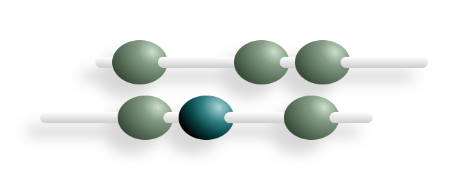 Zahlenschieber in der Mathematik